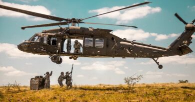 Essential Checklists for Every Flight Operation