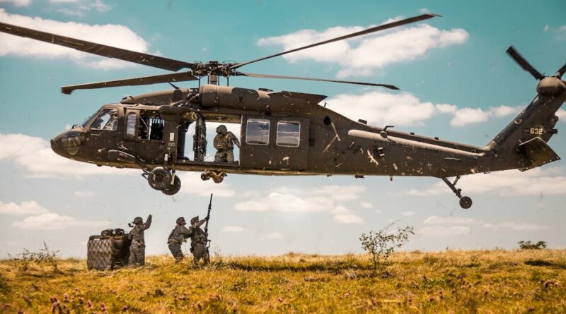 Essential Checklists for Every Flight Operation