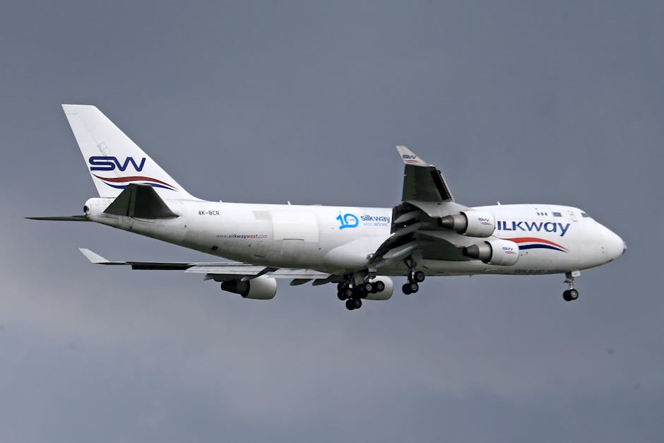 The Impact of Global Events on Airlines